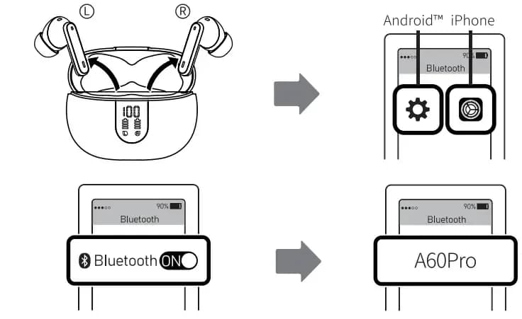 Jak używać słuchawek bezprzewodowych - proste instrukcje i porady Jak używać słuchawek bezprzewodowych - proste instrukcje i porady