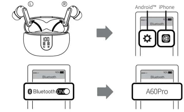 Jak używać słuchawek bezprzewodowych - proste instrukcje i porady Jak używać słuchawek bezprzewodowych - proste instrukcje i porady